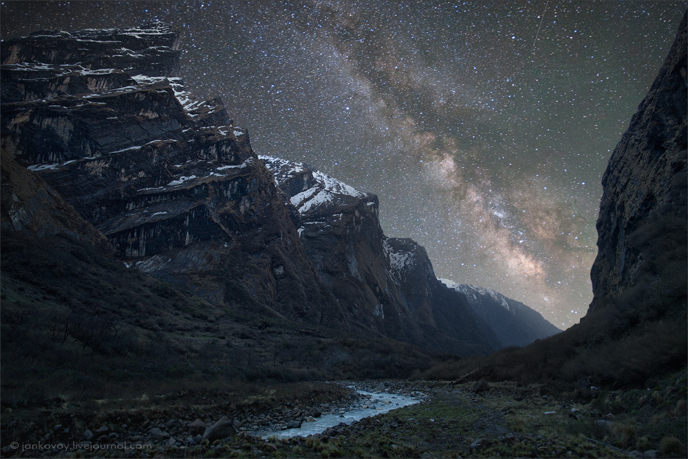 © Anton Jankovoy - Milky Way above the Himalaya